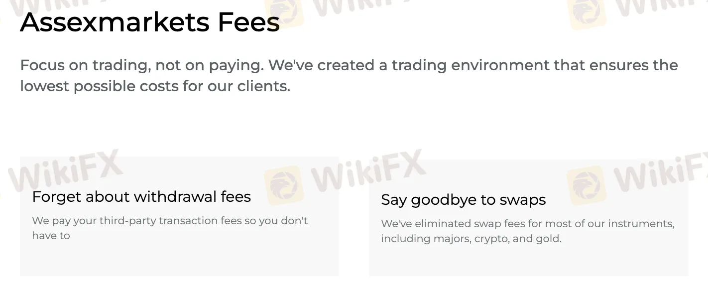 Assexmarkets Fees