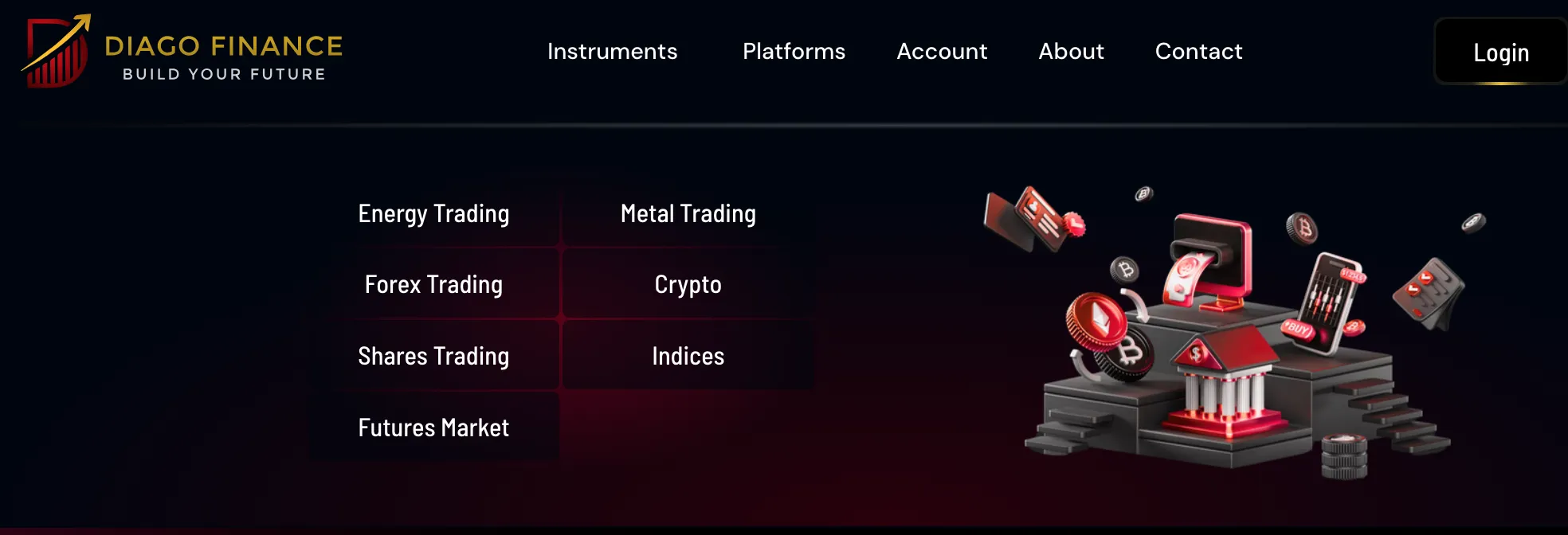 Bạn Có Thể Giao Dịch Gì trên Diago Finance?