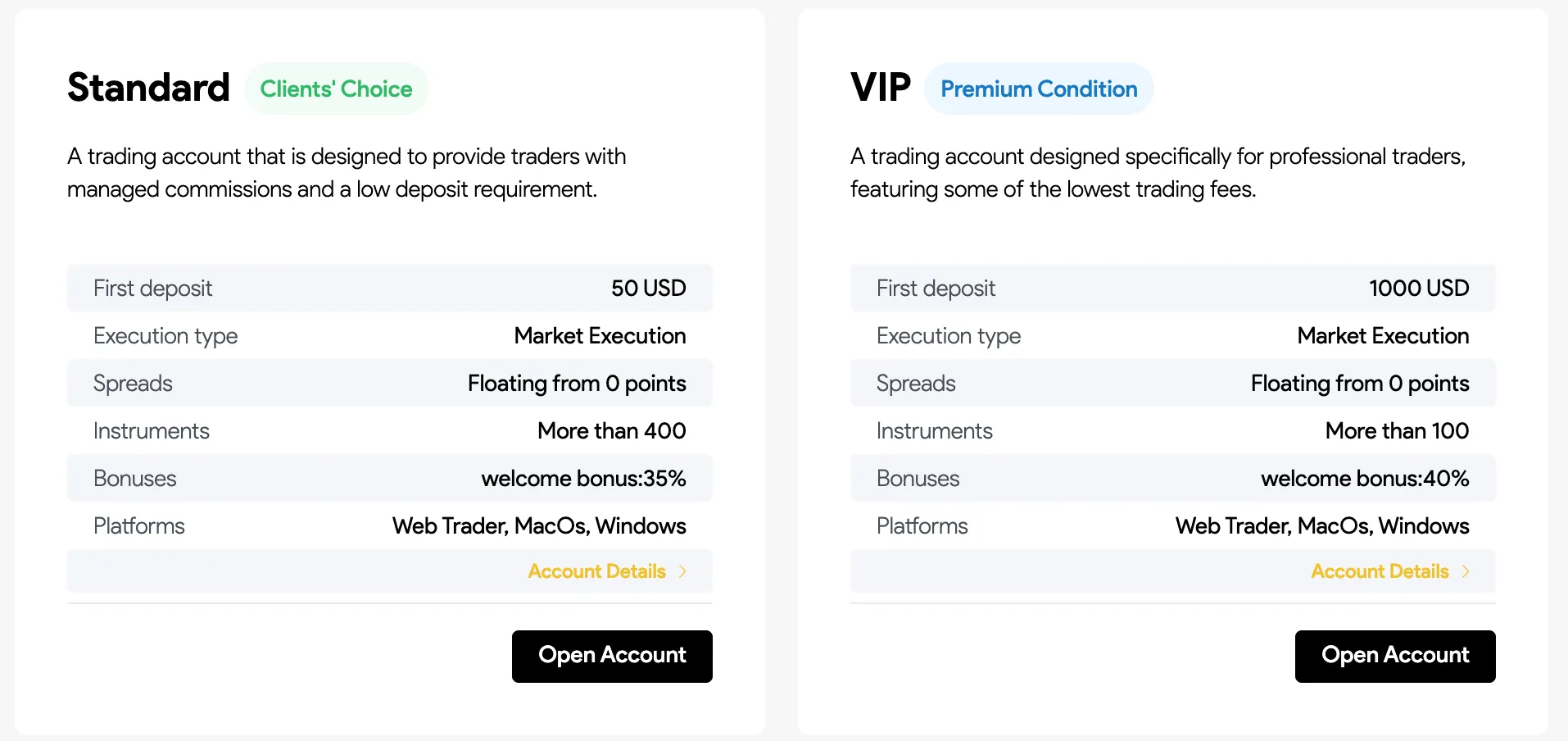 Account Type Account Type