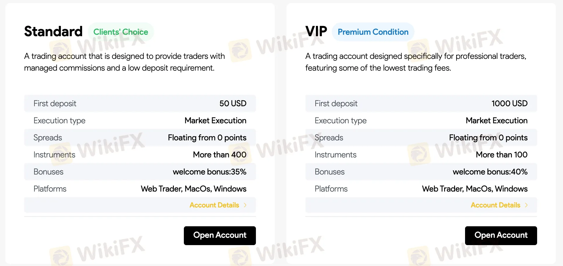 Account Type Account Type