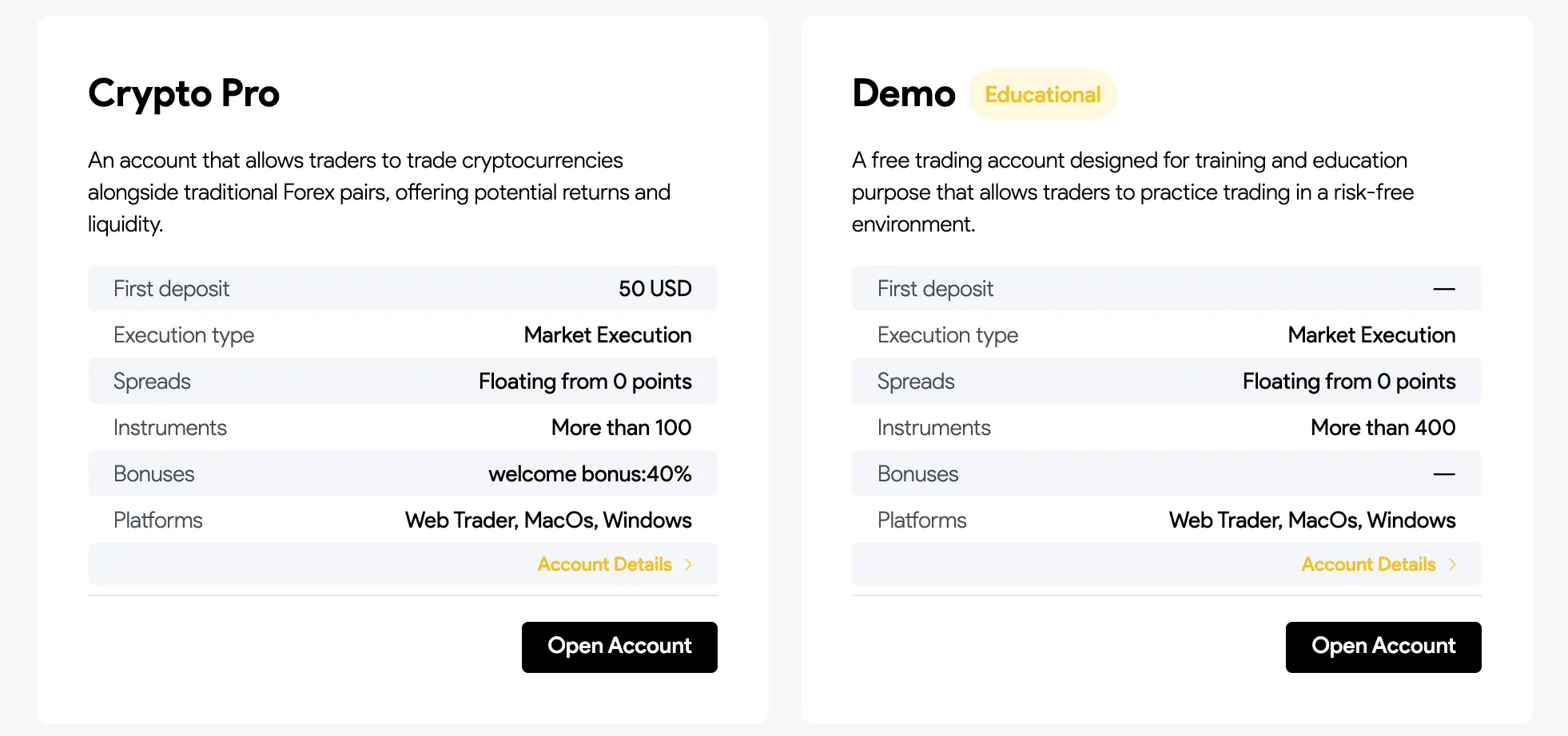 Account Type Account Type