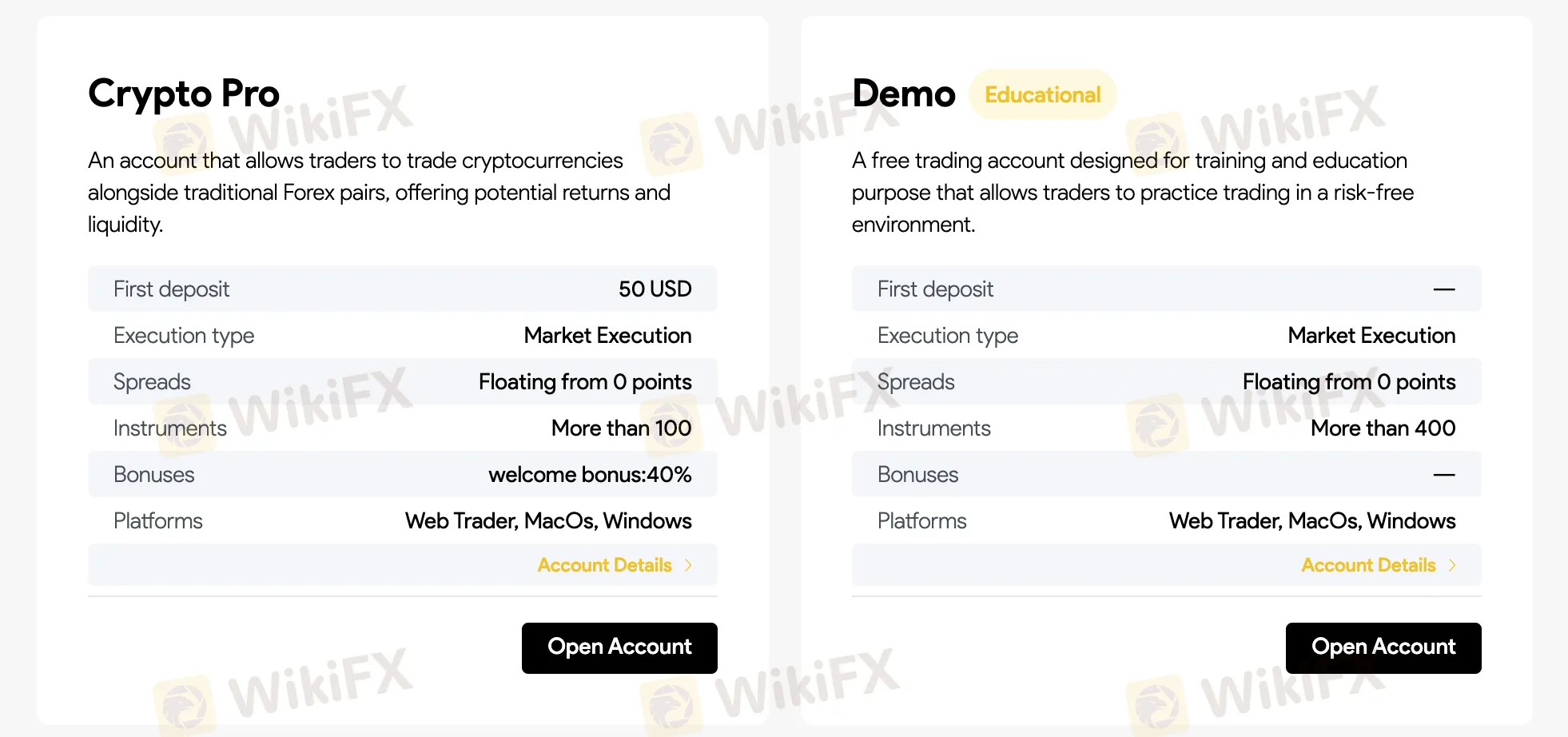 Account Type Account Type