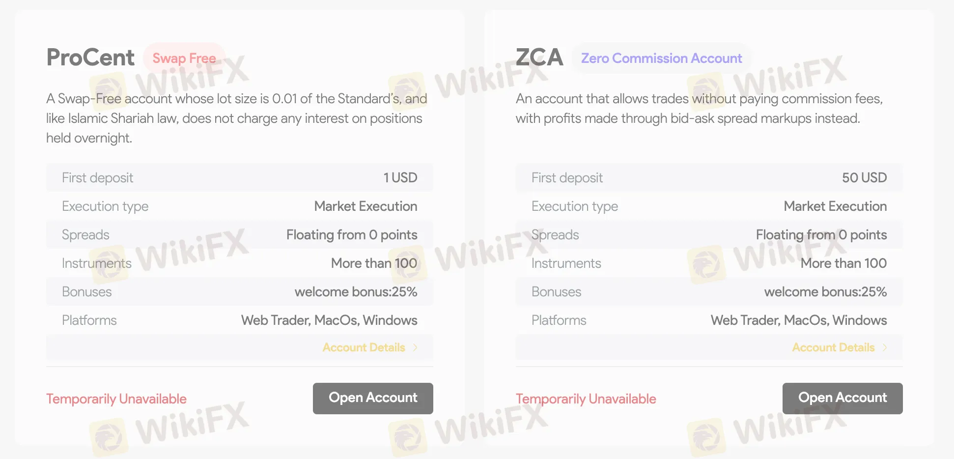 Account Type Account Type