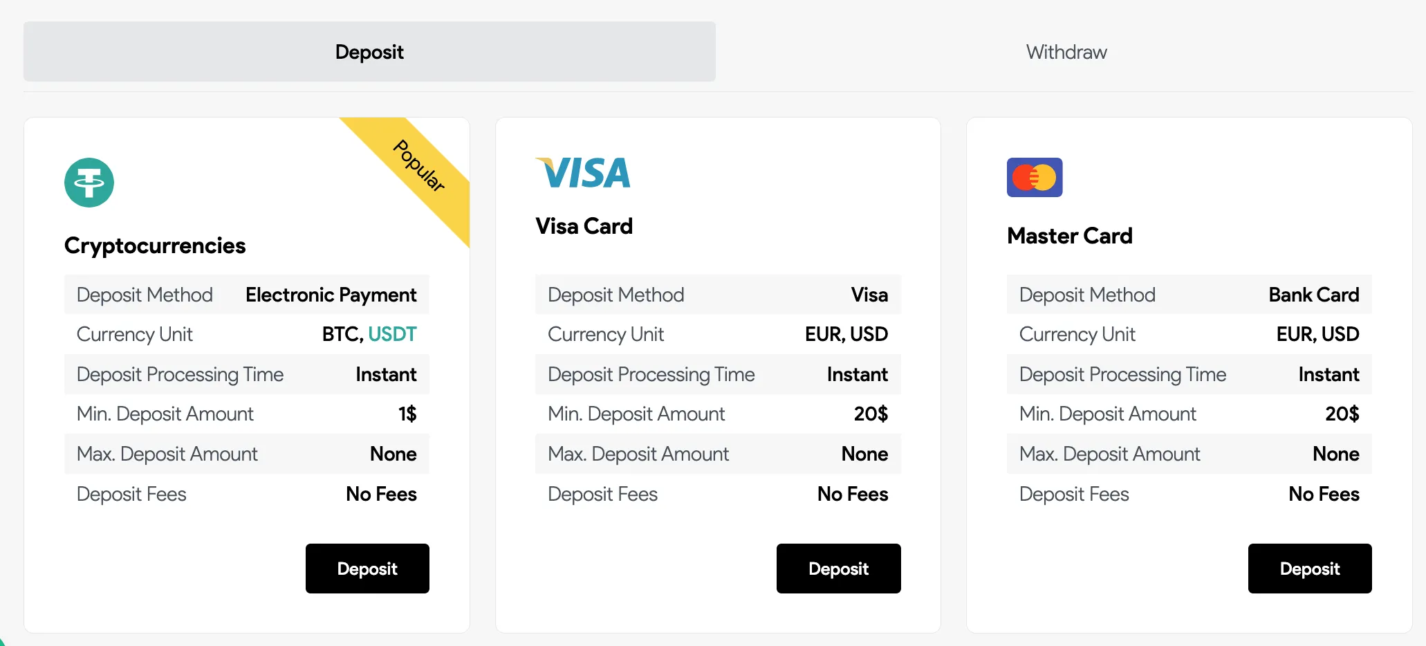Deposit and Withdrawal Deposit and Withdrawal