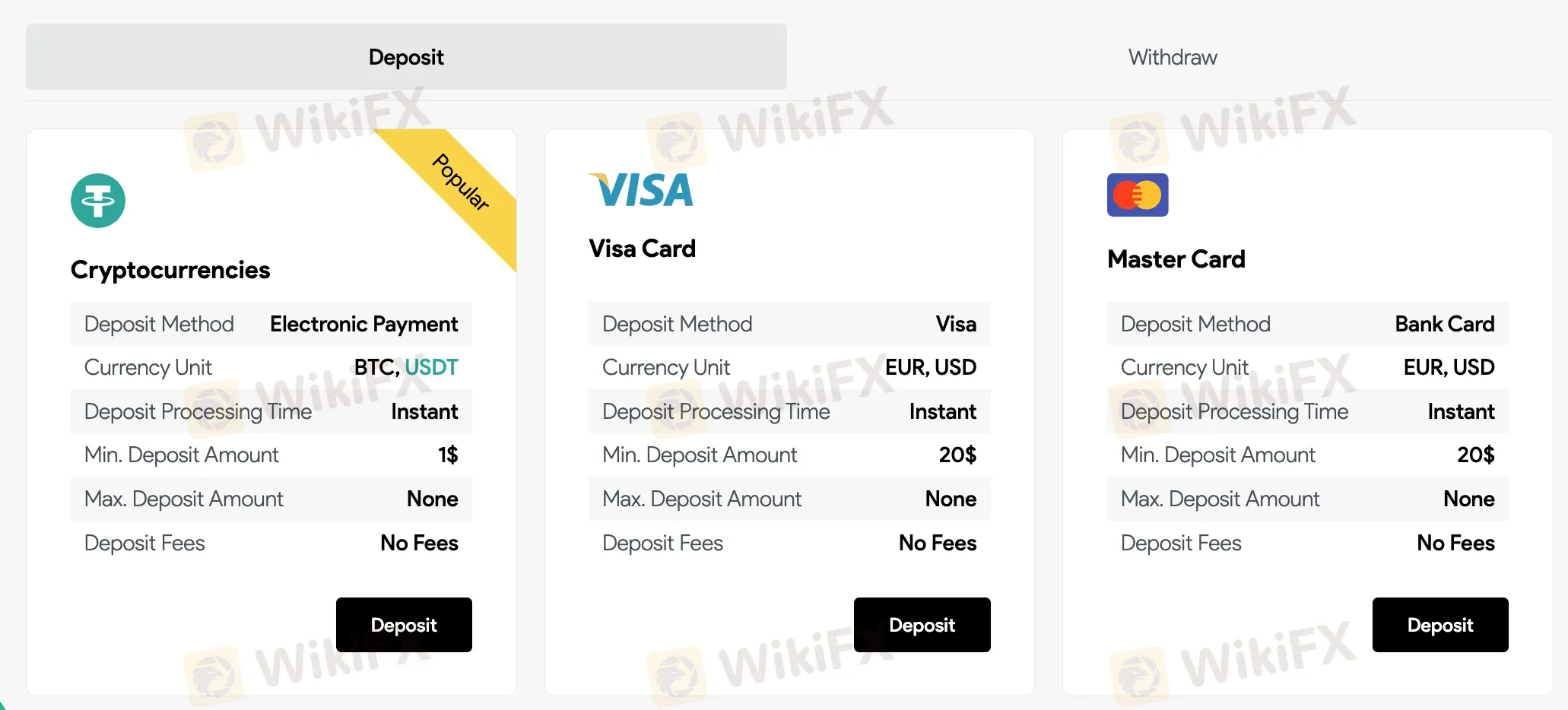 Deposit and Withdrawal Deposit and Withdrawal