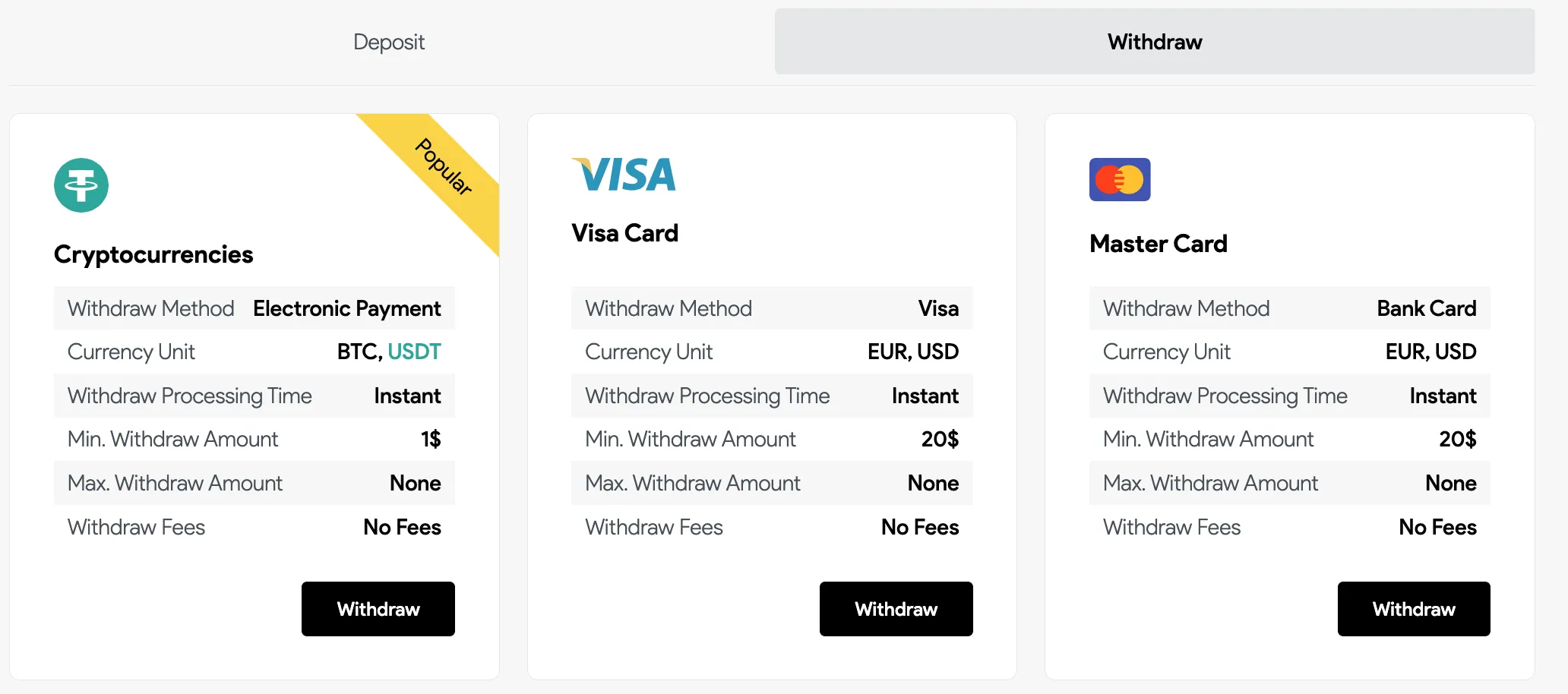 Deposit and Withdrawal Deposit and Withdrawal