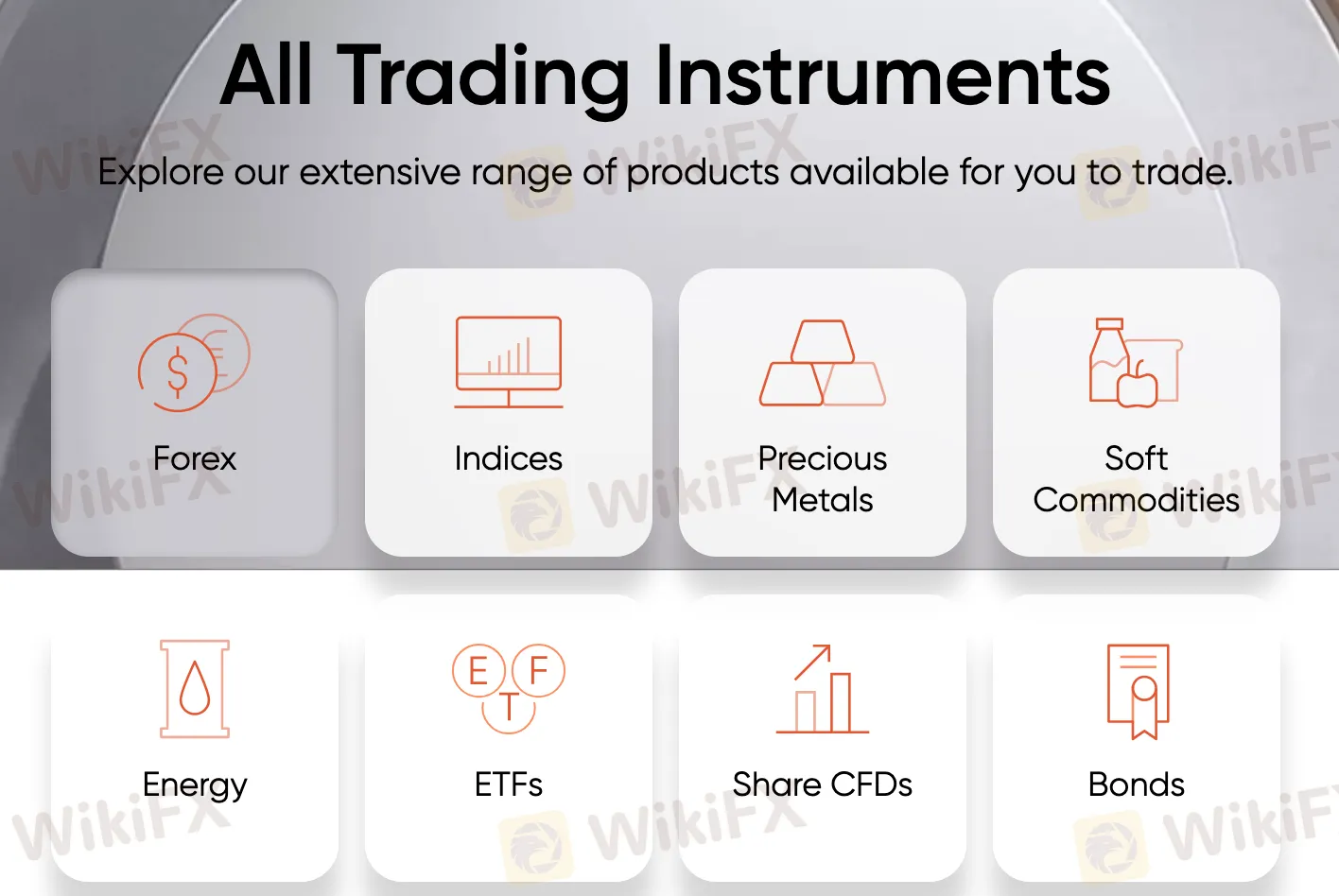 What Can I Trade on Vantage?