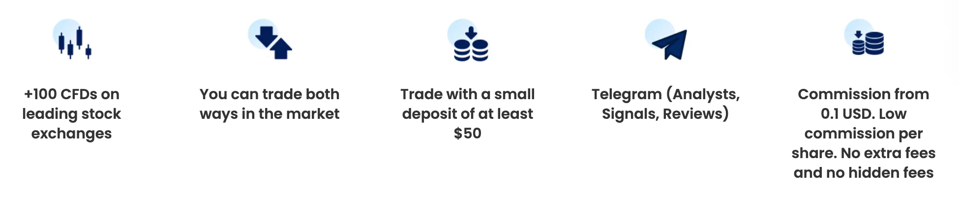 Novotrend Fees