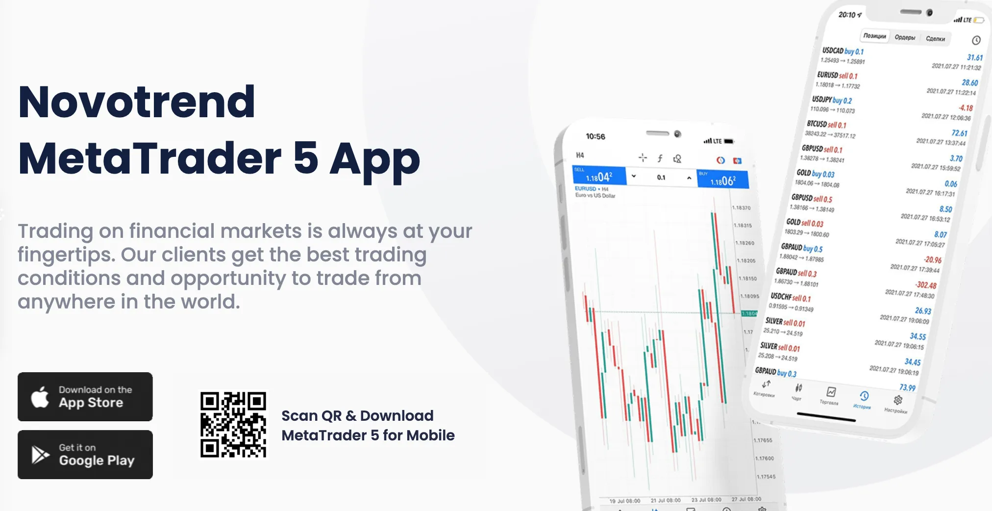 Trading Platform