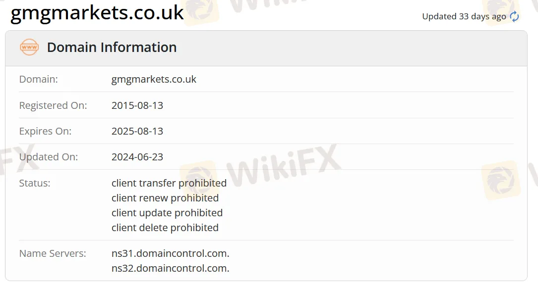Is Global Markets Group Legit?