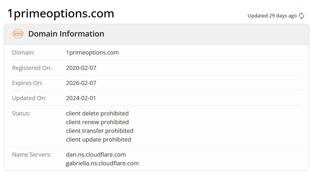 Ist 1Prime options legitim? Ist 1Prime options legitim?