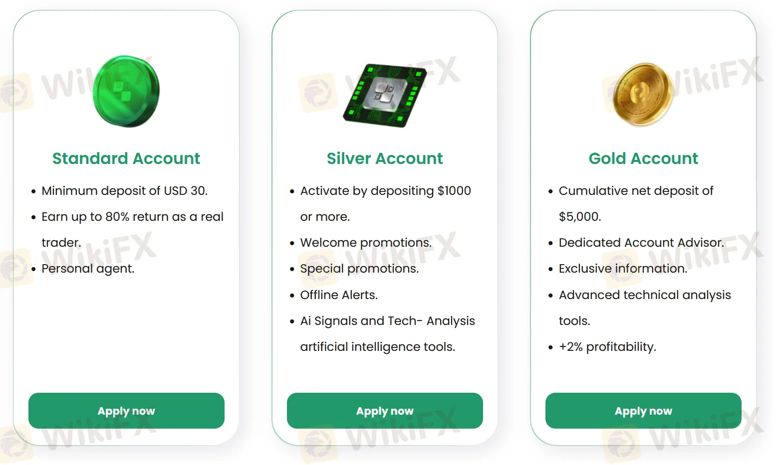 Account Type/Fees