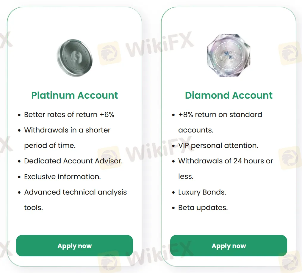 Account Type/Fees