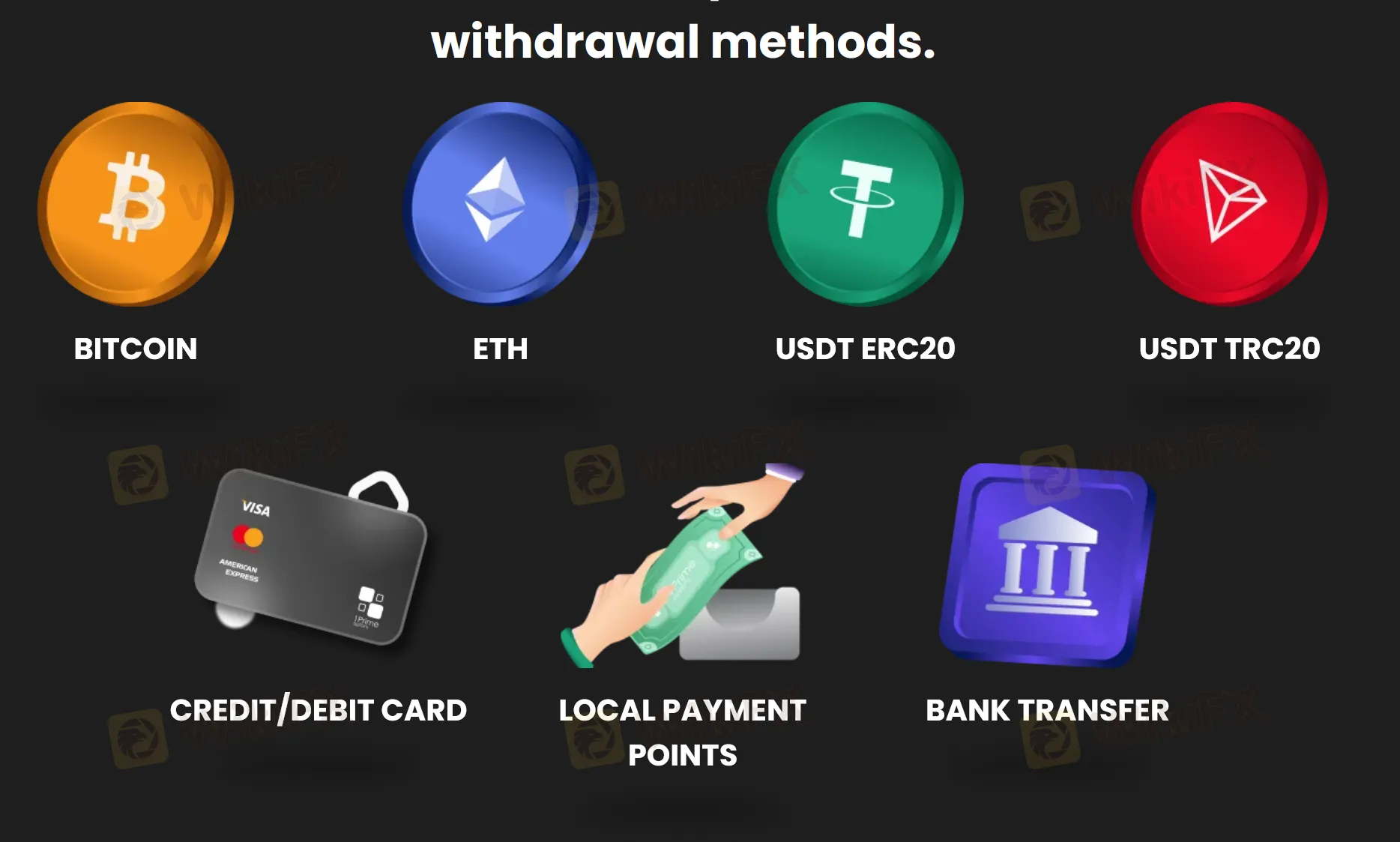 Deposit and Withdrawal