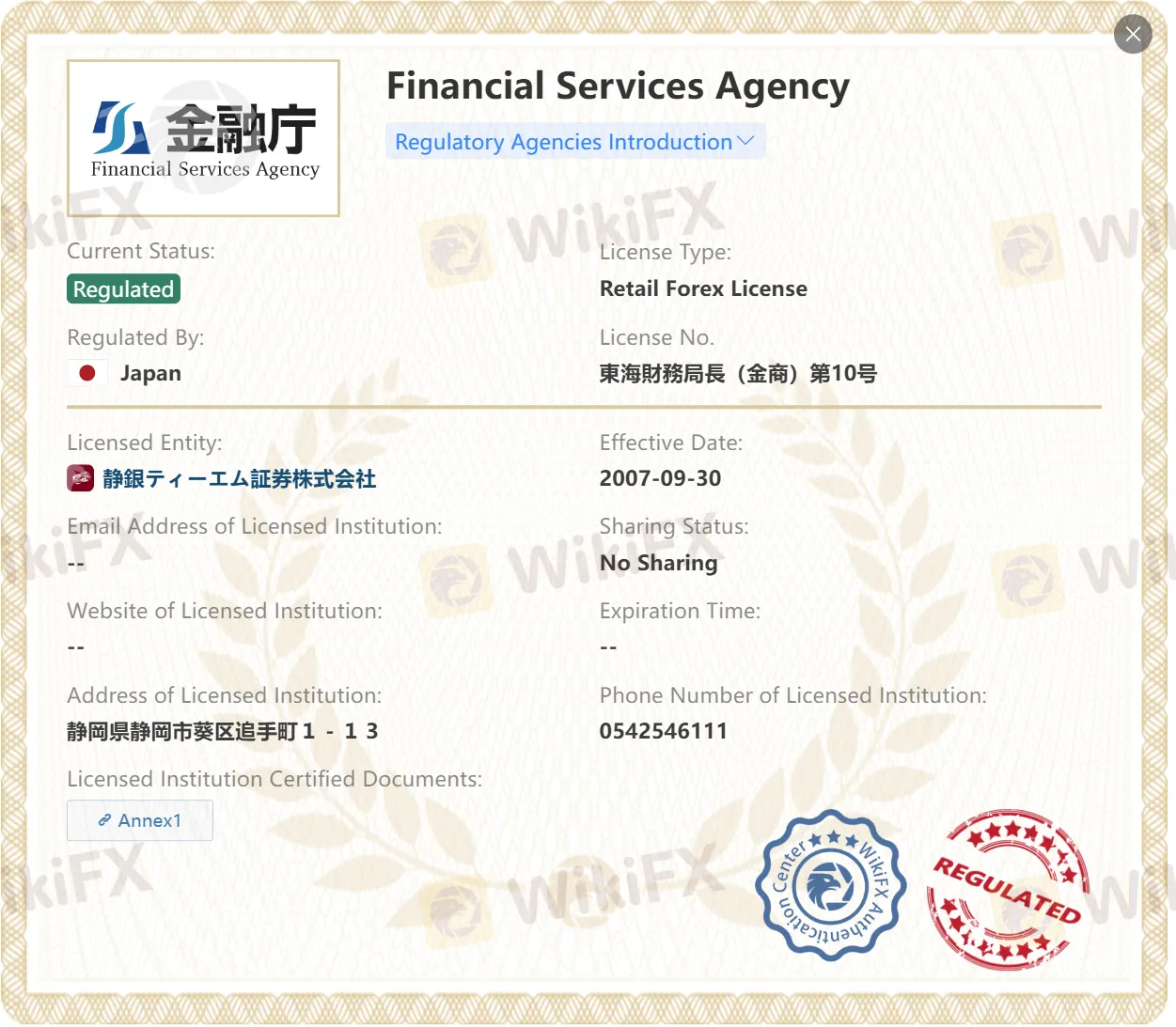 Shizuoka Bank