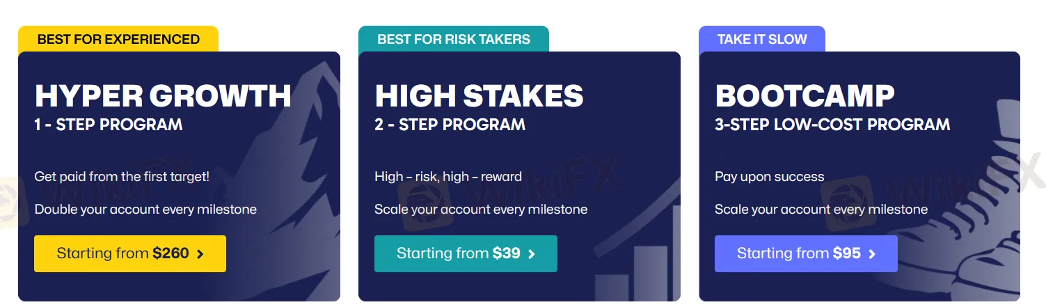 Account Type