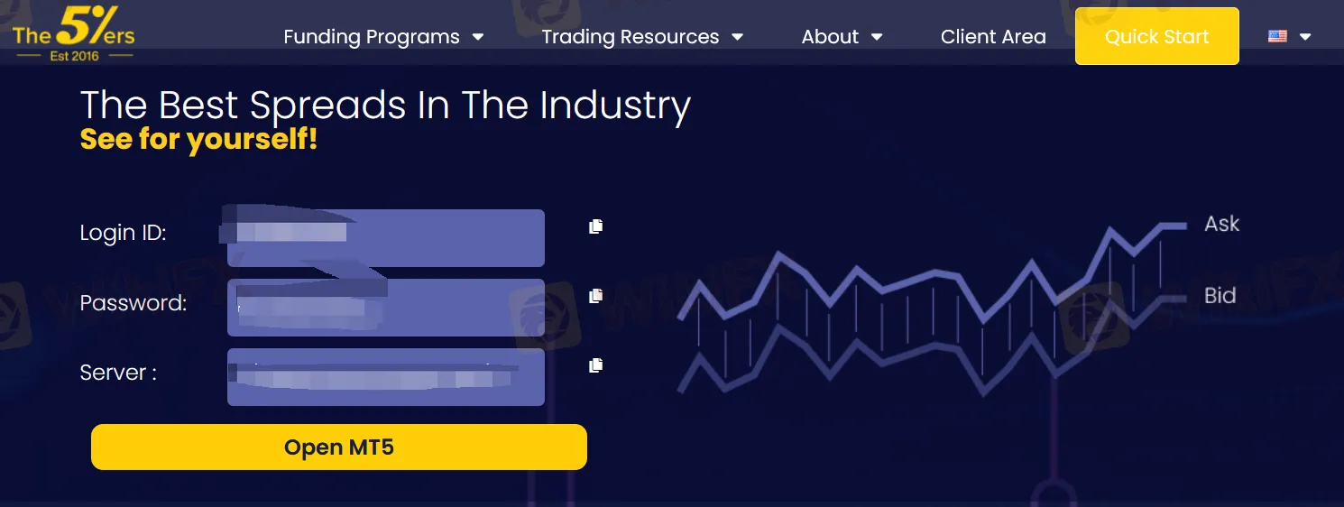 Trading Platform