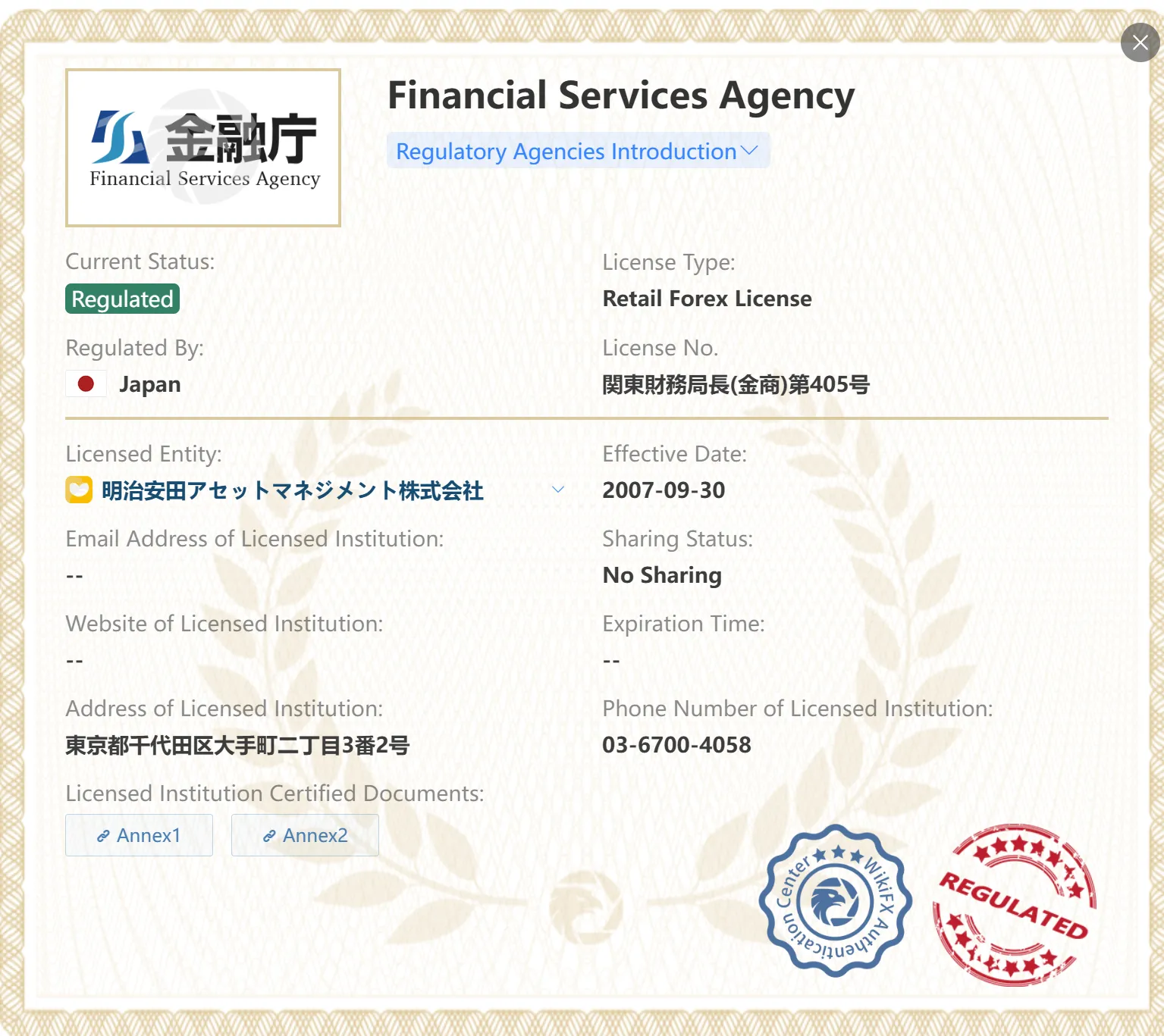 Regulated by FSA Regulated by FSA
