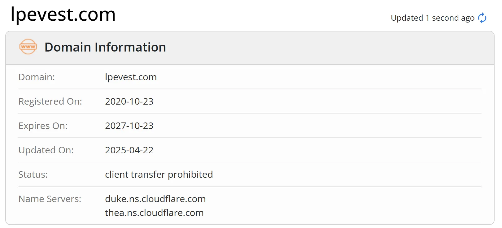 Domaininformationen Domaininformationen