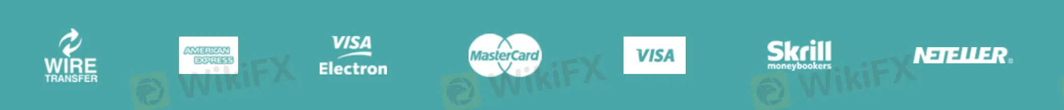 Payment options