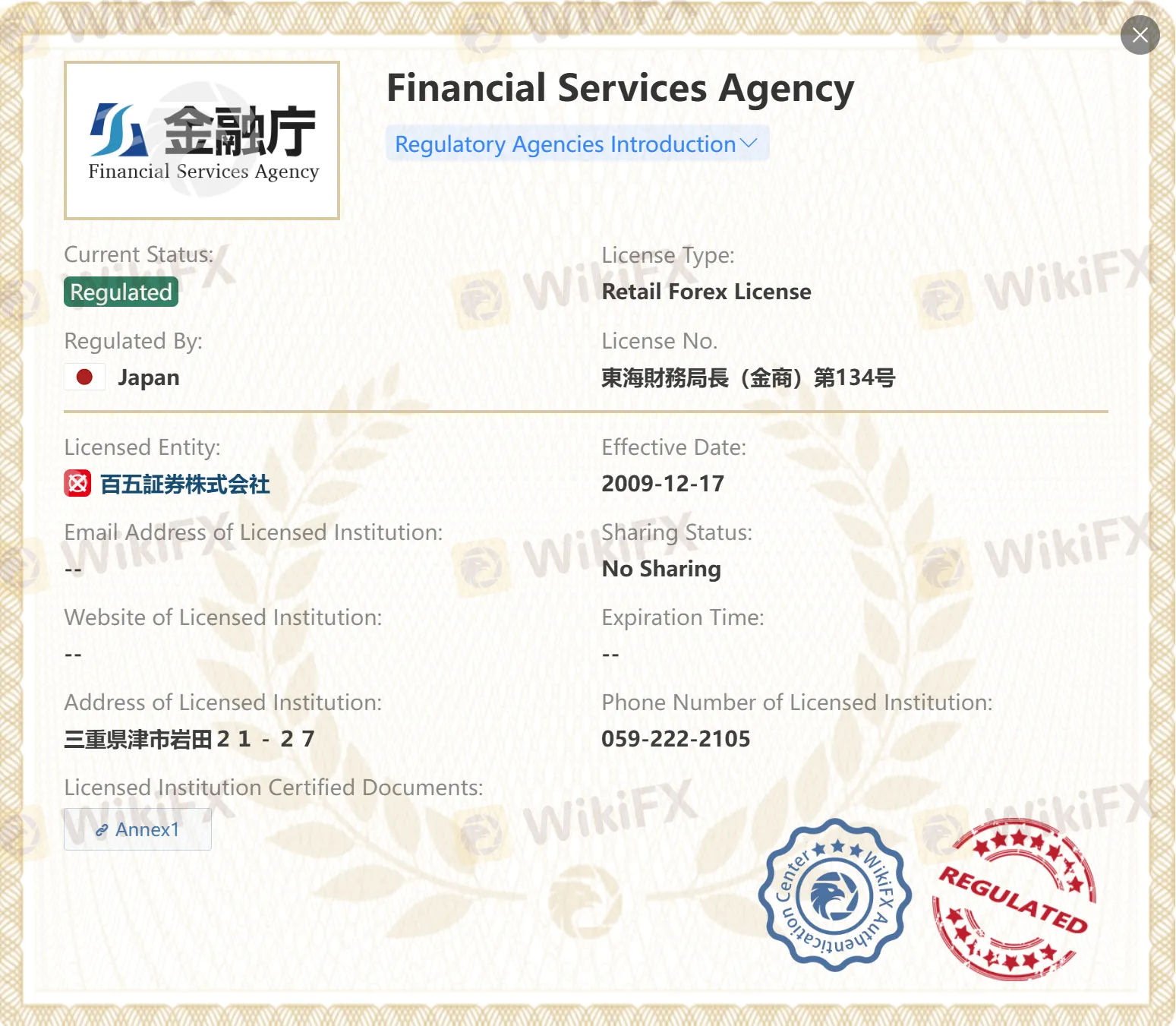 金融庁によって規制されています