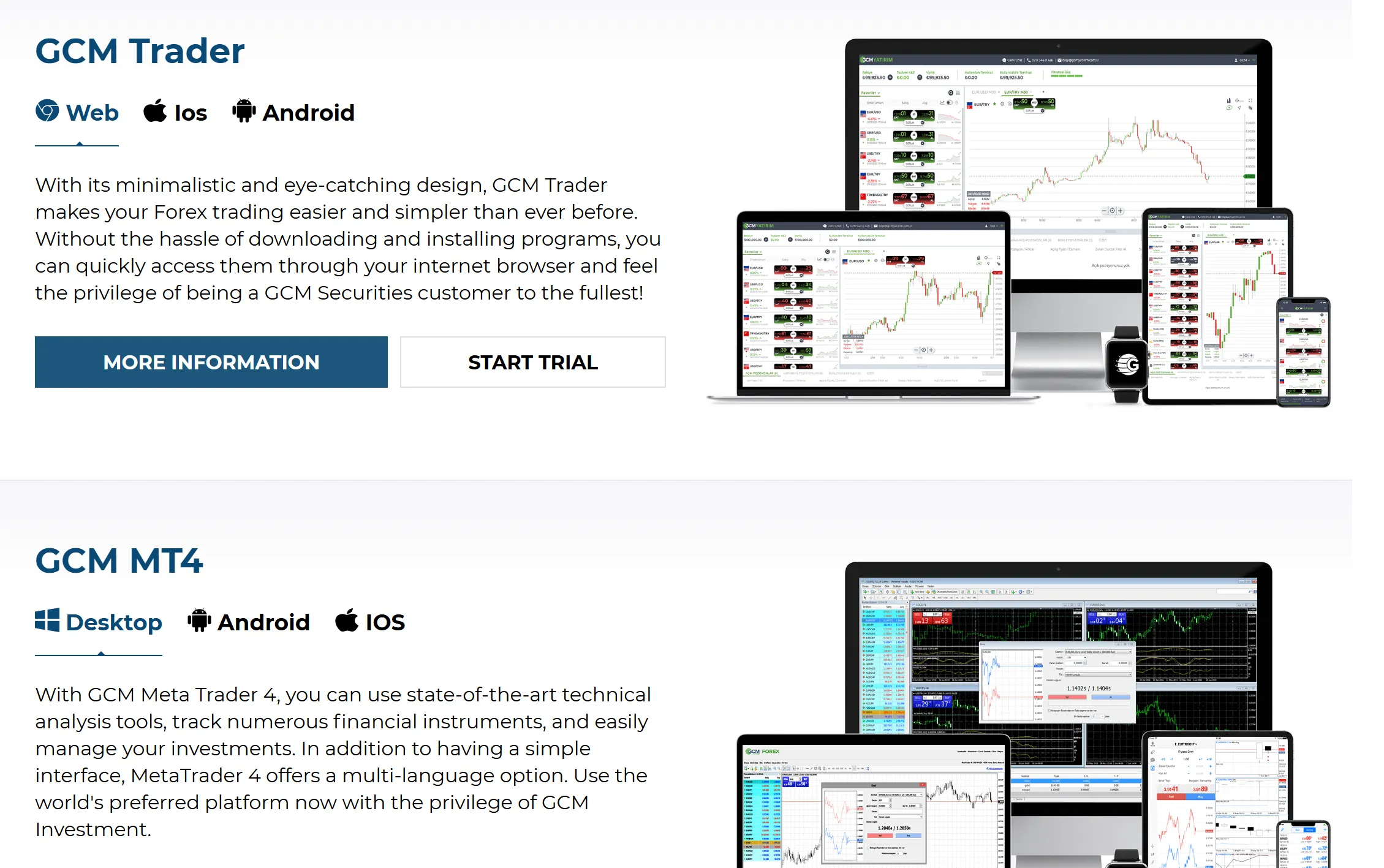 Trading Platform Trading Platform