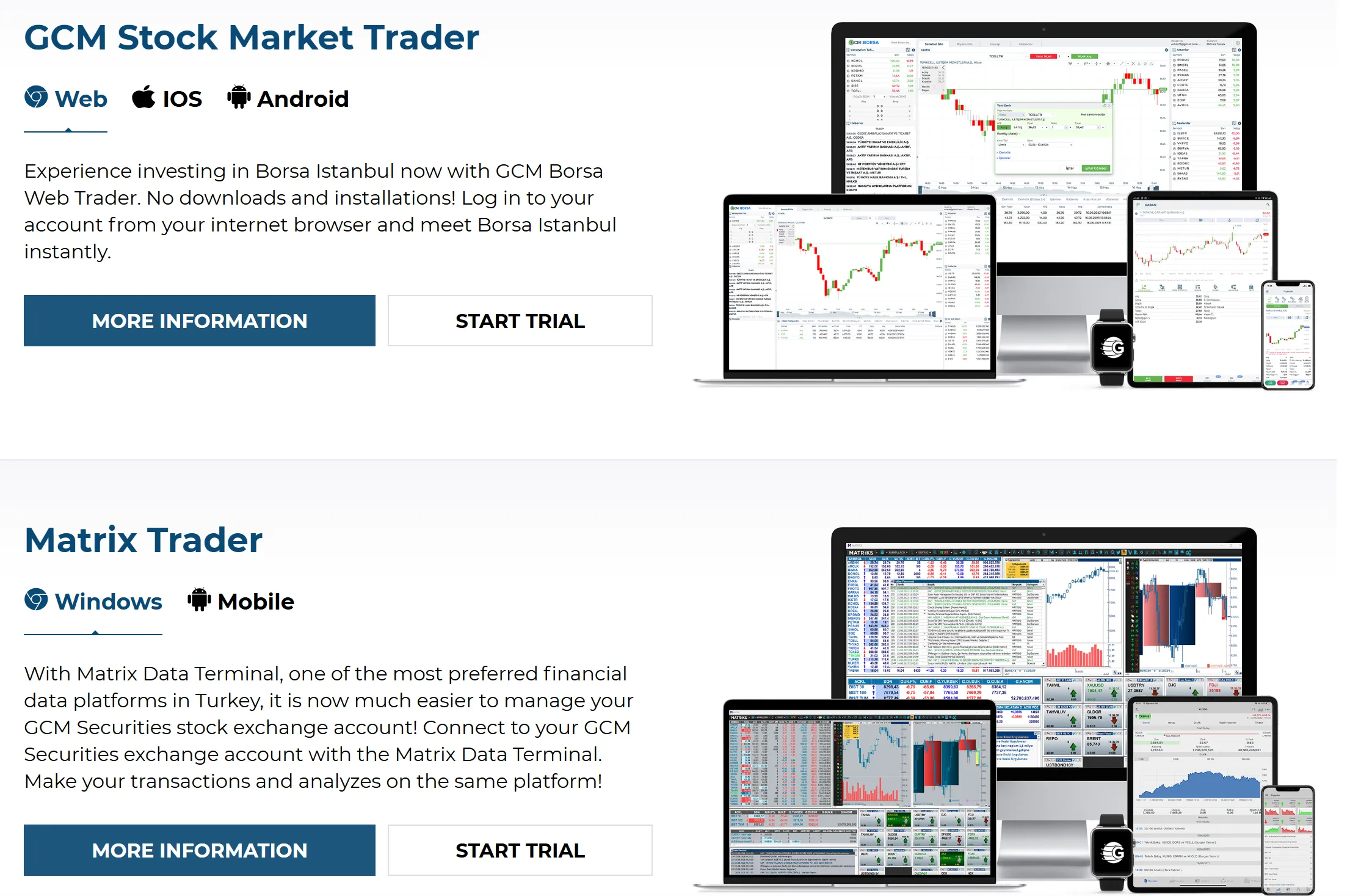 Trading Platform Trading Platform