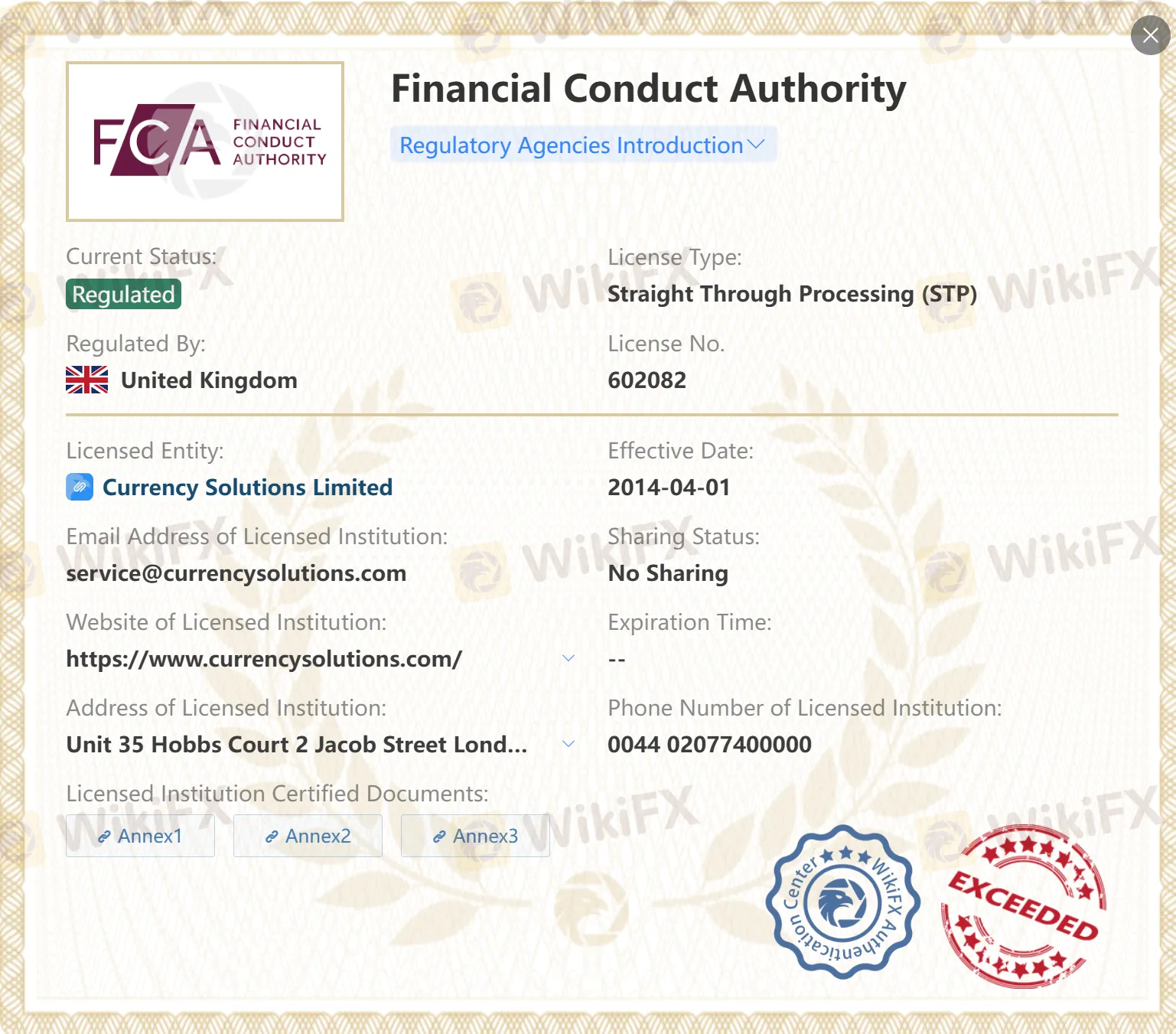 Regulated by FCA