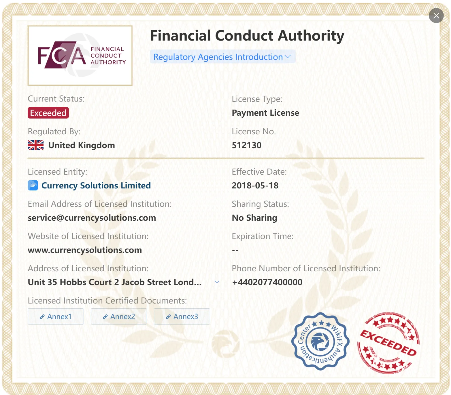 Überschrittene FCA-Lizenz