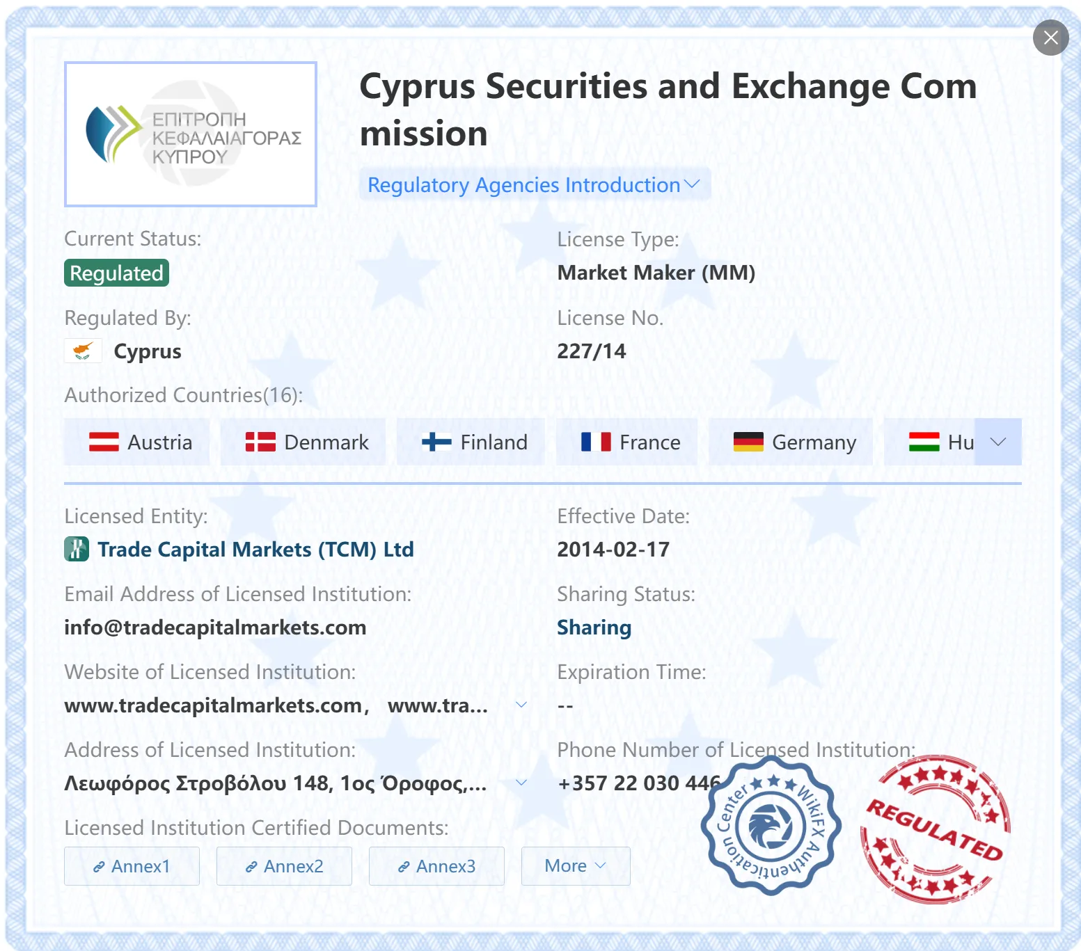 Regulated by CySEC Regulated by CySEC