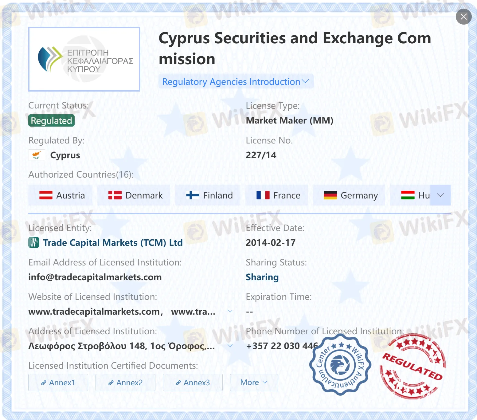 Regulated by CySEC