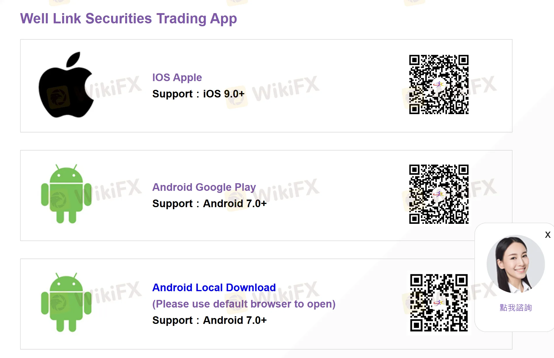 Приложение для торговли ценными бумагами Well Link Securities