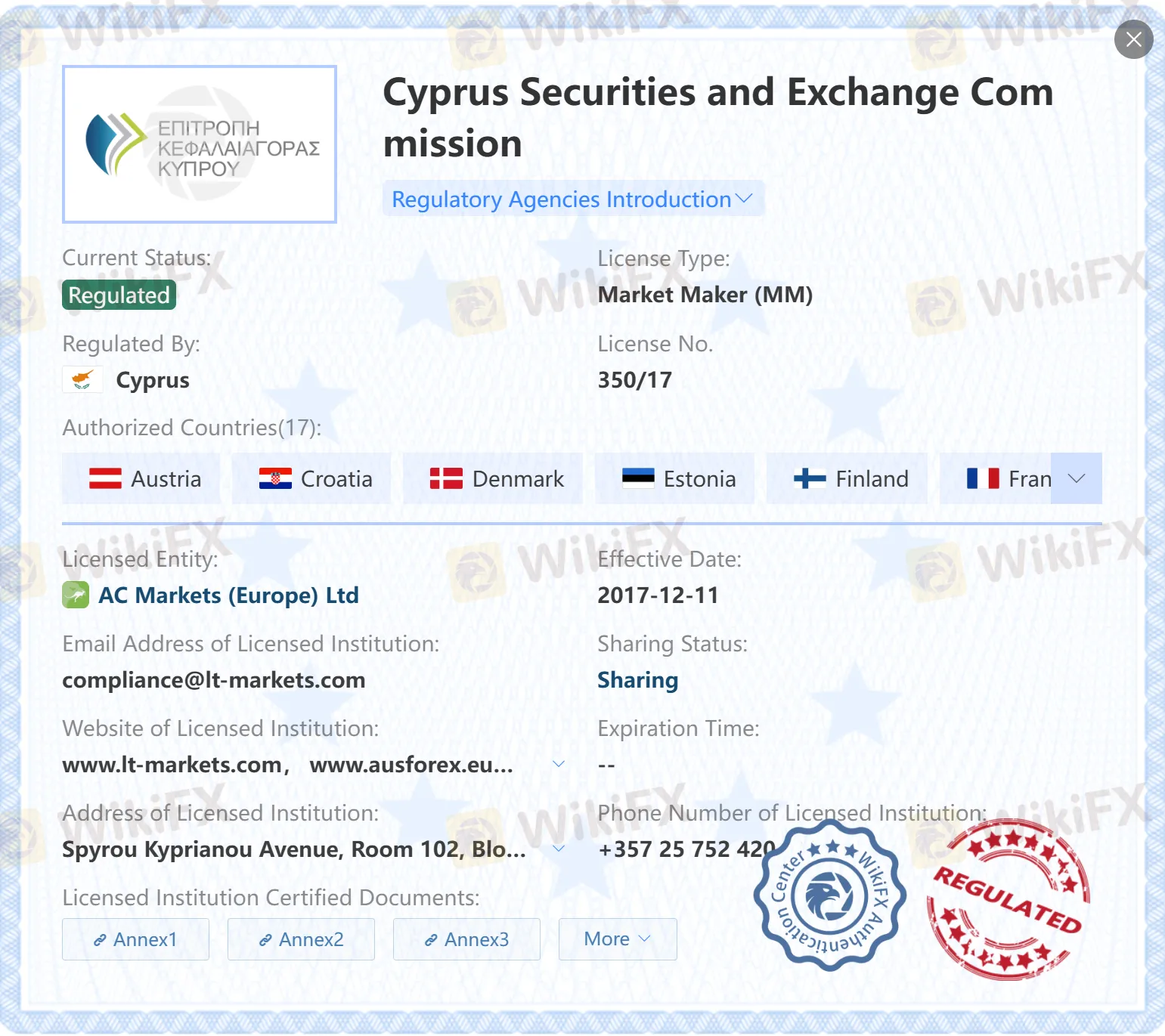 Regulated by CySEC Regulated by CySEC