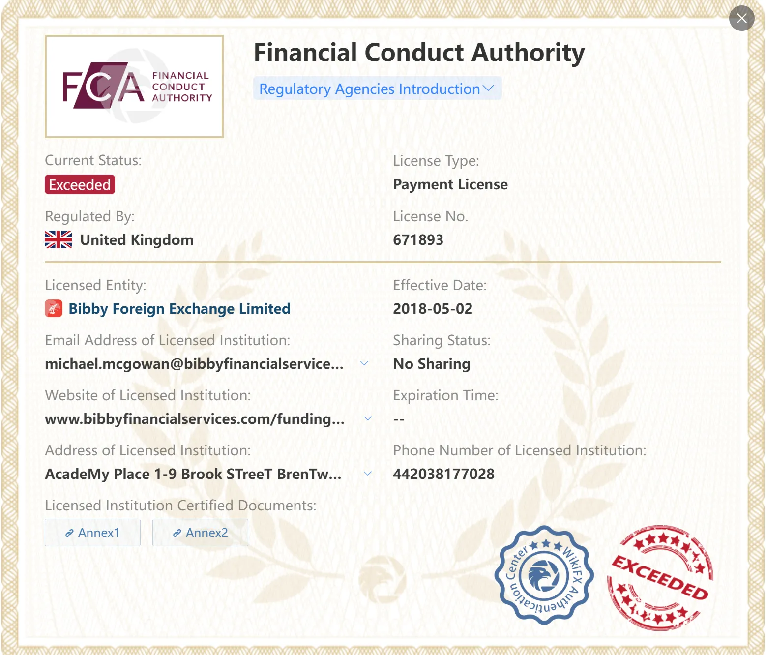 Exceeded FCA license Exceeded FCA license
