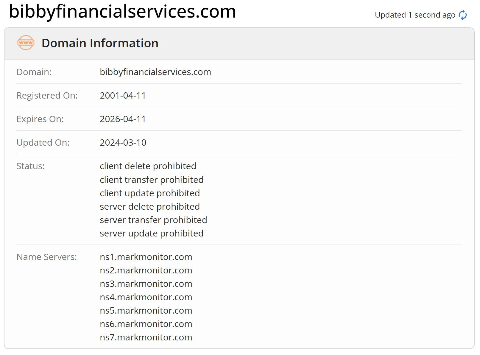 Domain information Domain information