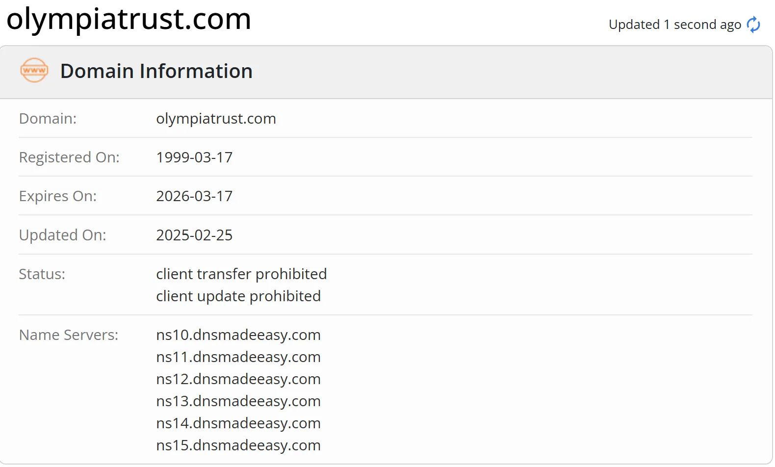 Domain information Domain information