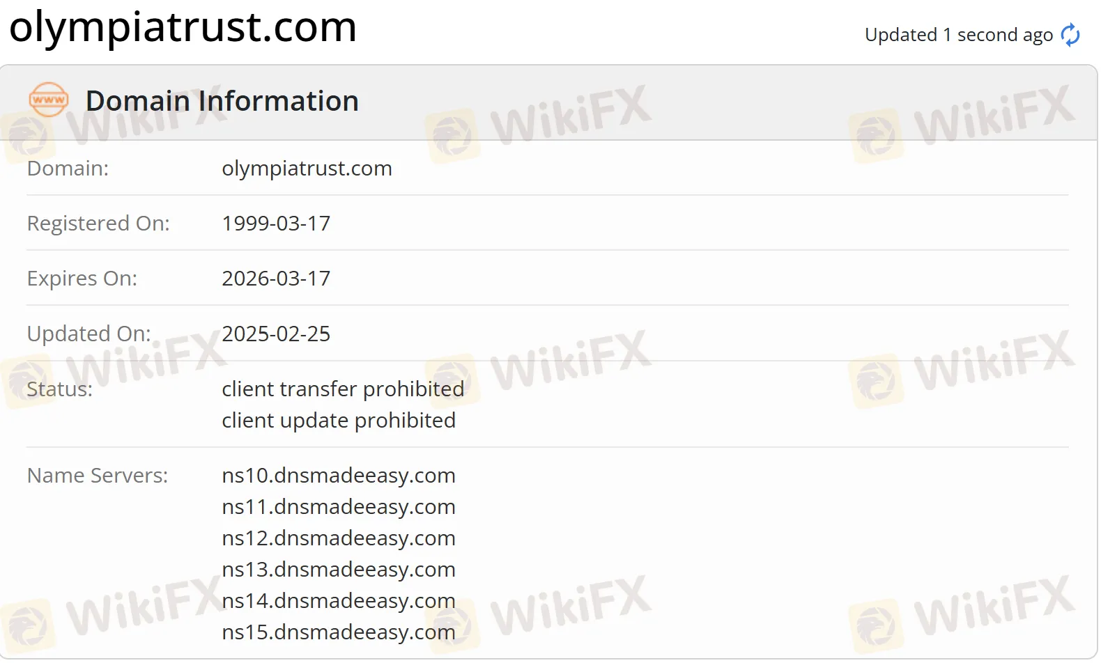 معلومات النطاق