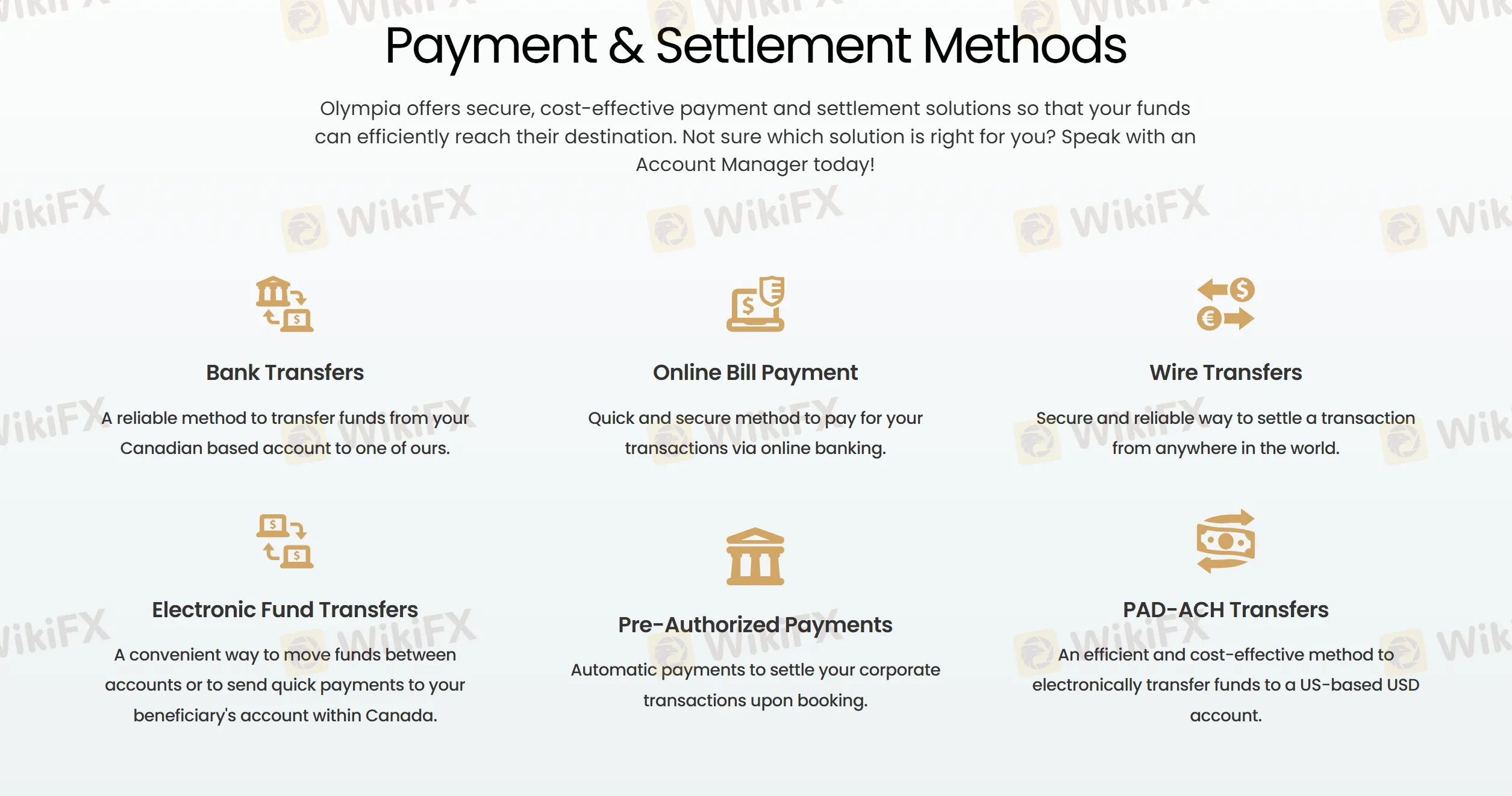 Payment & Settlement Methods