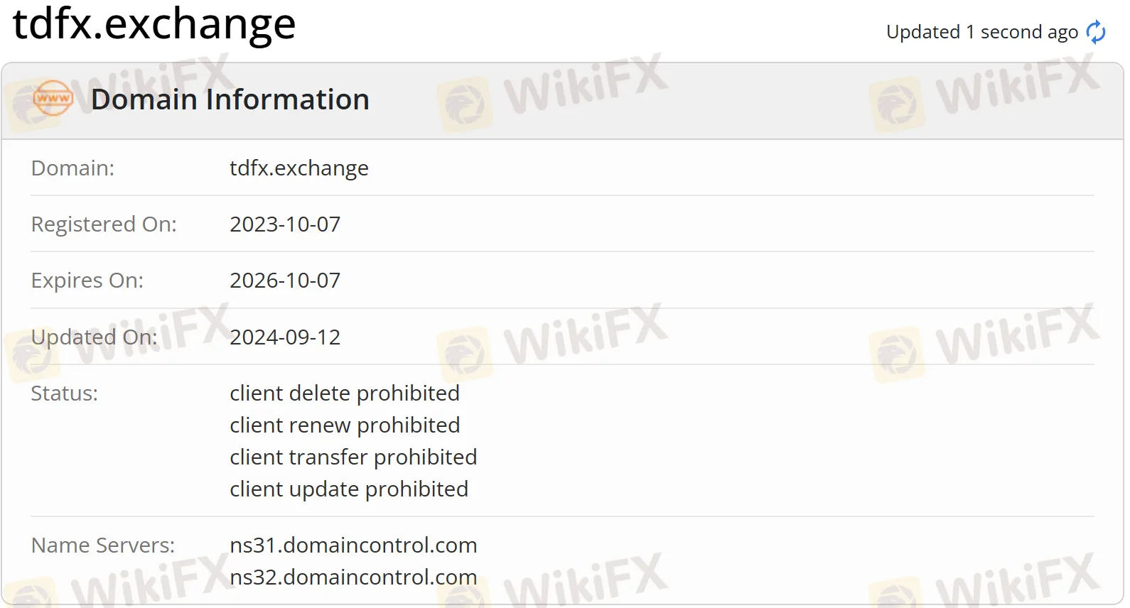 معلومات النطاق معلومات النطاق