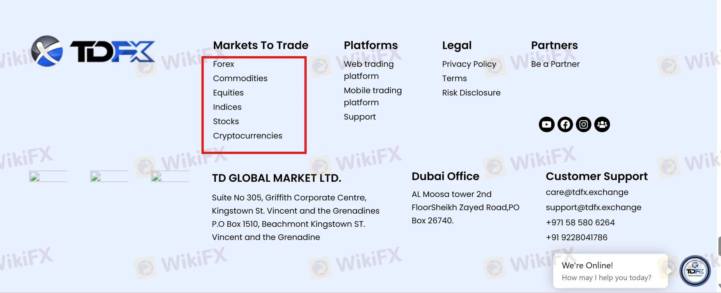 ما الذي يمكنني التداول به TDFX؟ ما الذي يمكنني التداول به TDFX؟