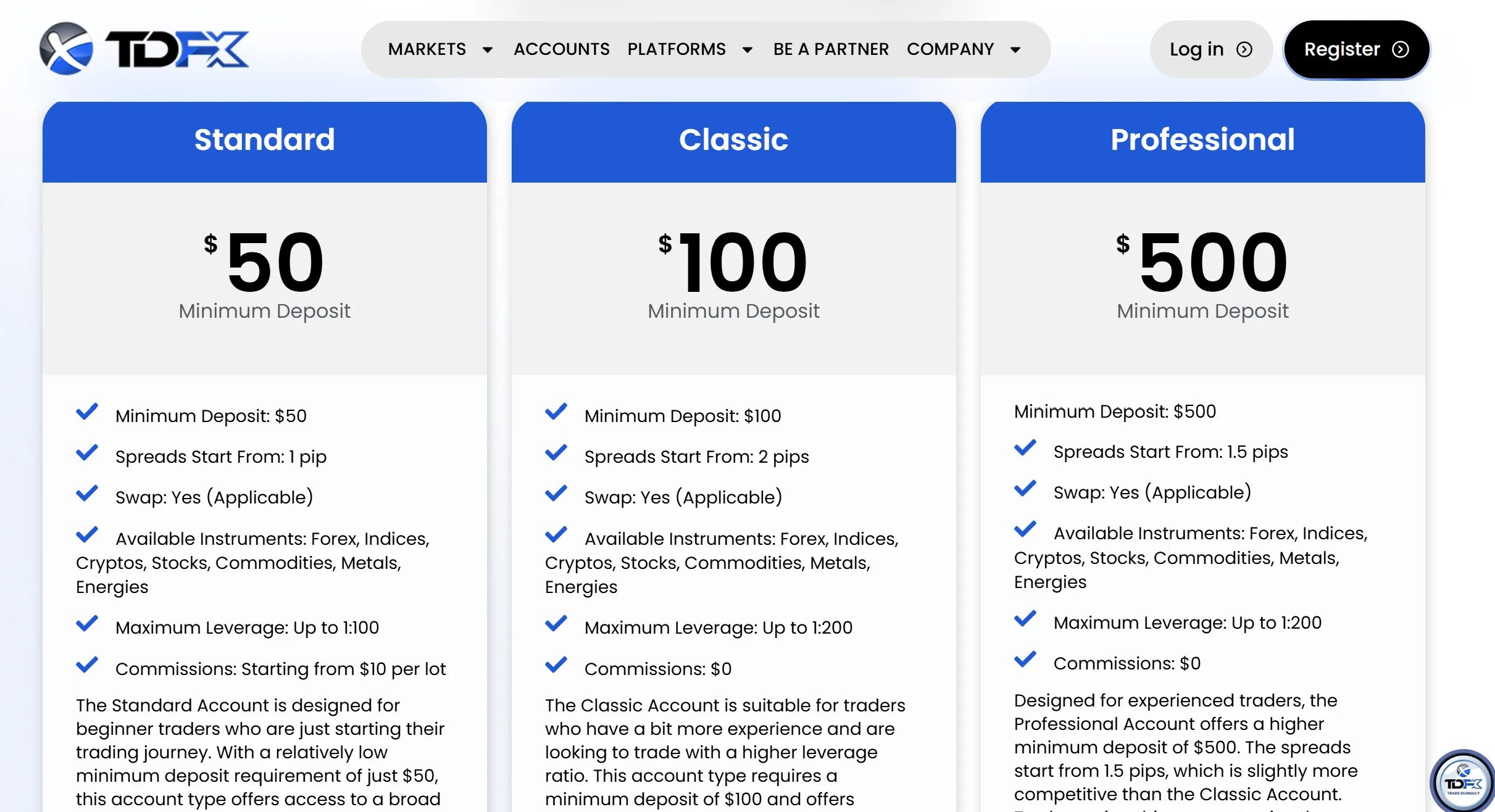 Account comparison Account comparison