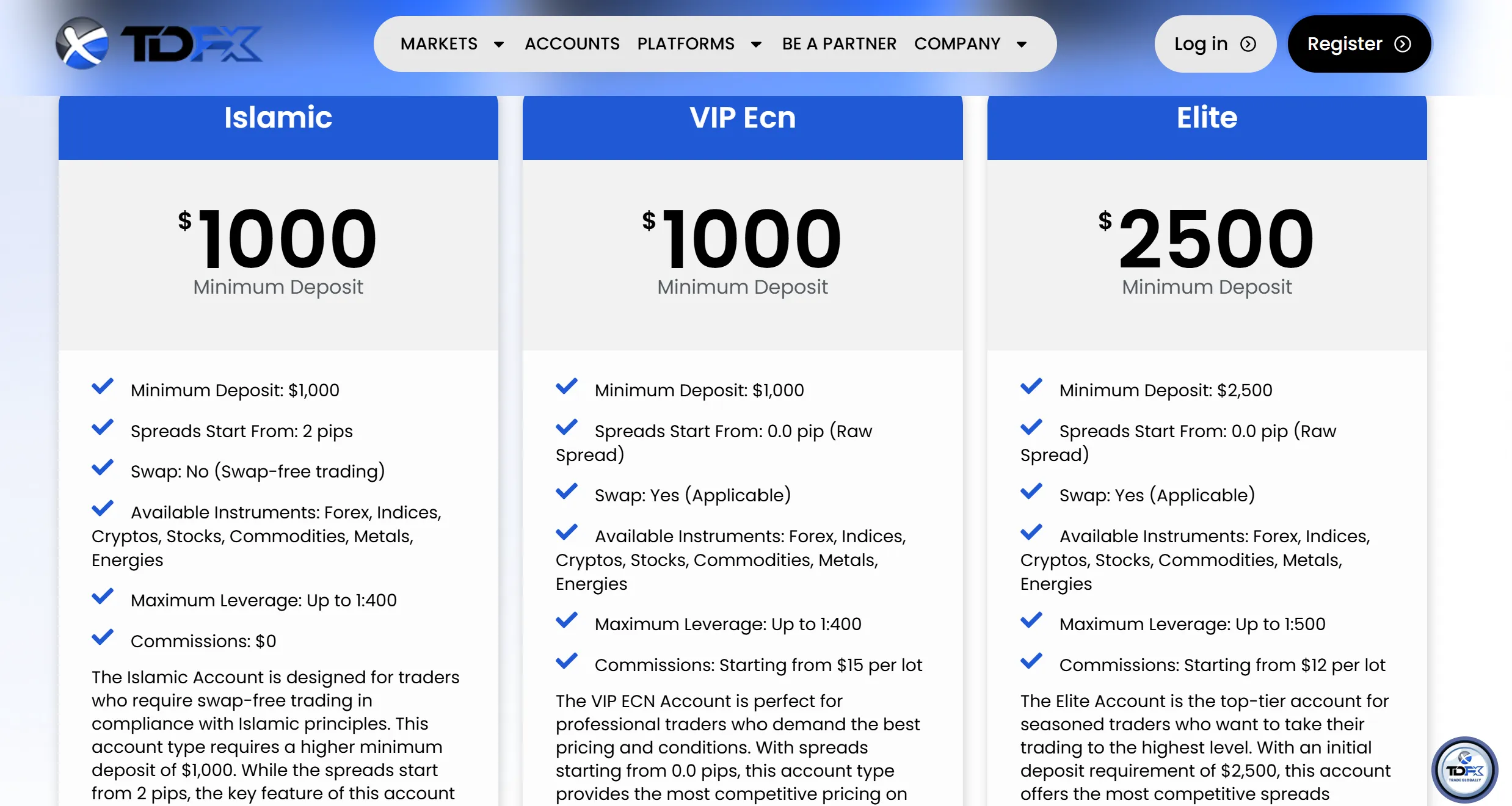 Account comparison Account comparison