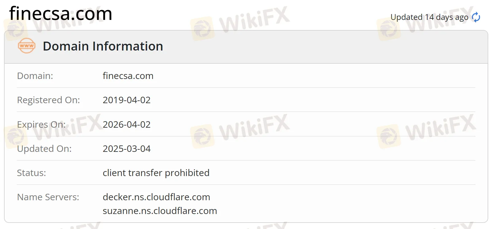Domain information
