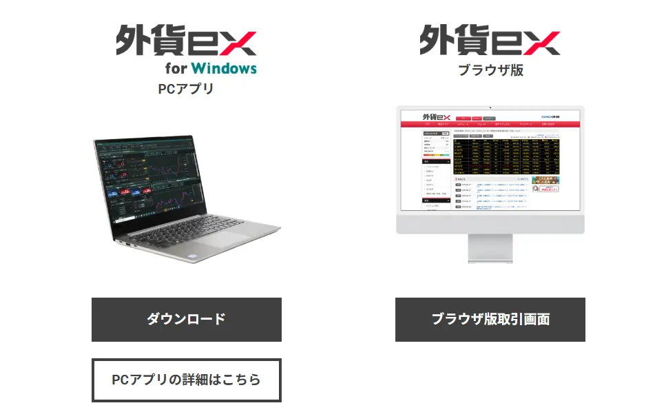 Handelsplattform Handelsplattform
