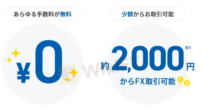 Deposit and Withdrawal