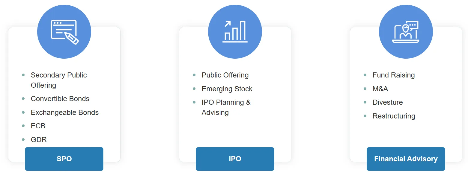 What Can I Trade on CTBC SECURITIES? What Can I Trade on CTBC SECURITIES?