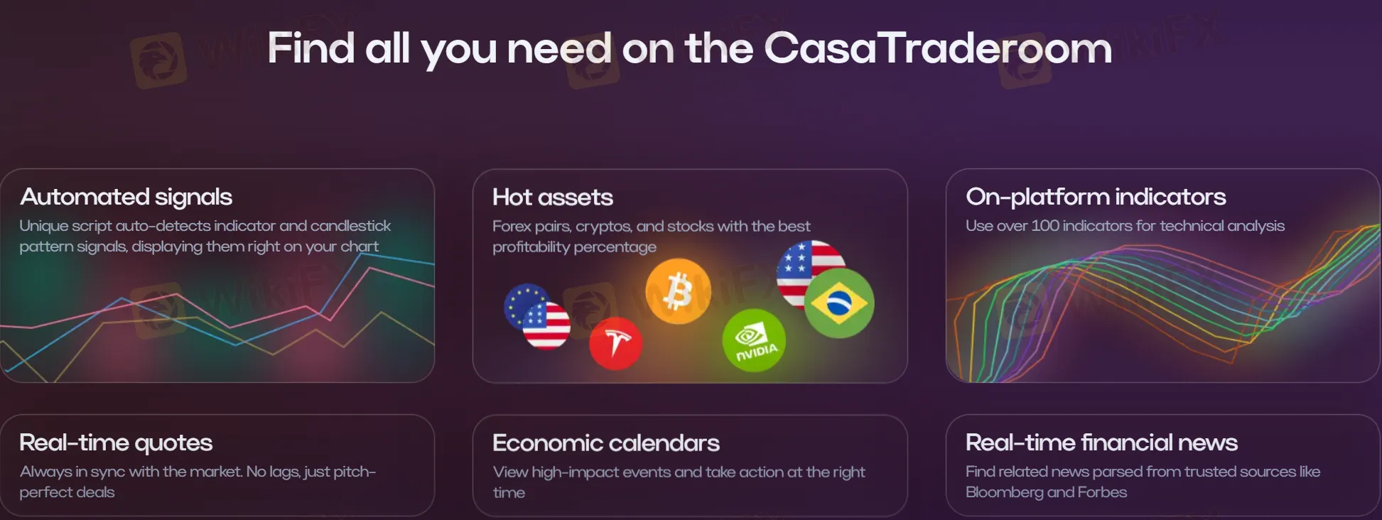 What Can I Trade on CasaTrade?