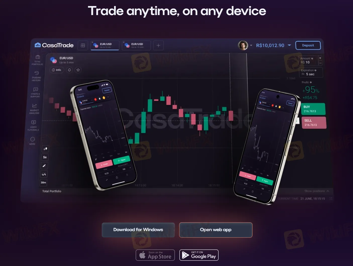 Plataforma ng Trading