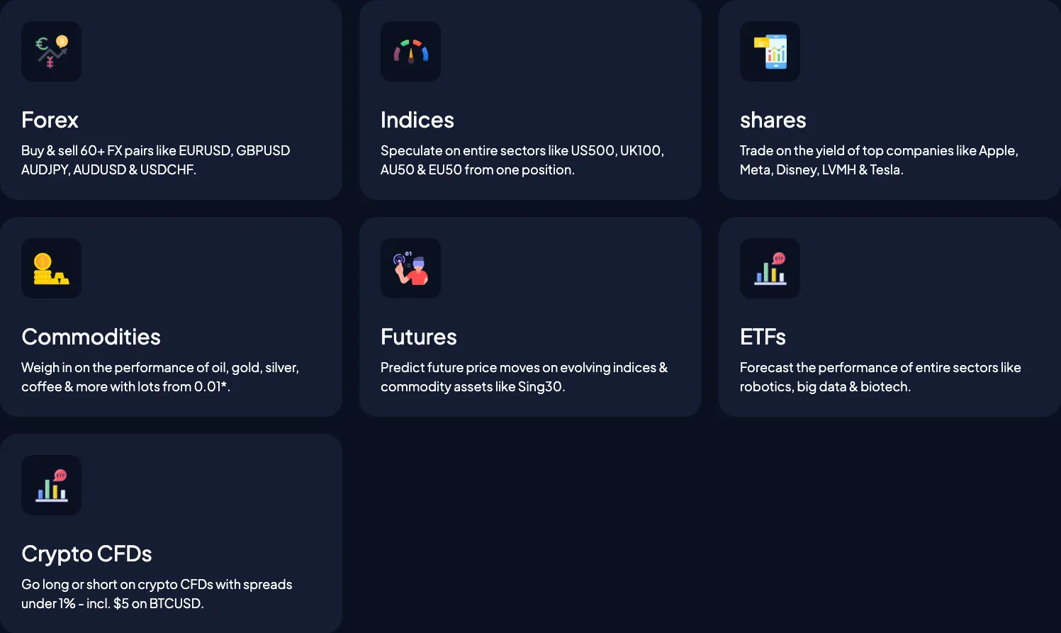 ¿Qué puedo negociar en Hexforex? ¿Qué puedo negociar en Hexforex?