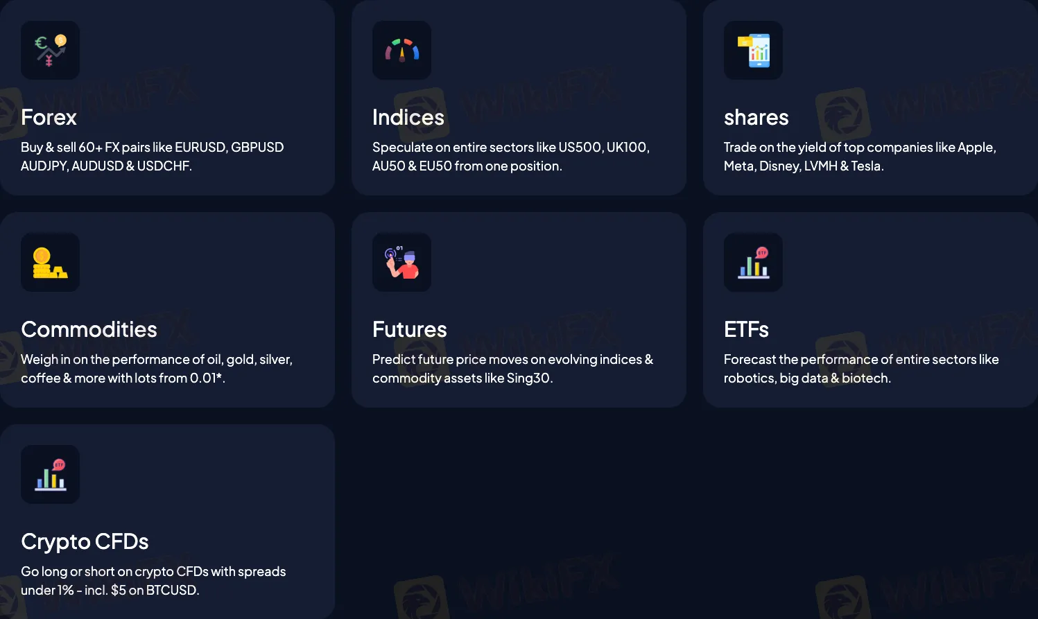 Hexforex可以交易什么？